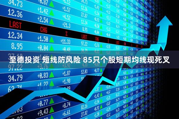 至德投资 短线防风险 85只个股短期均线现死叉